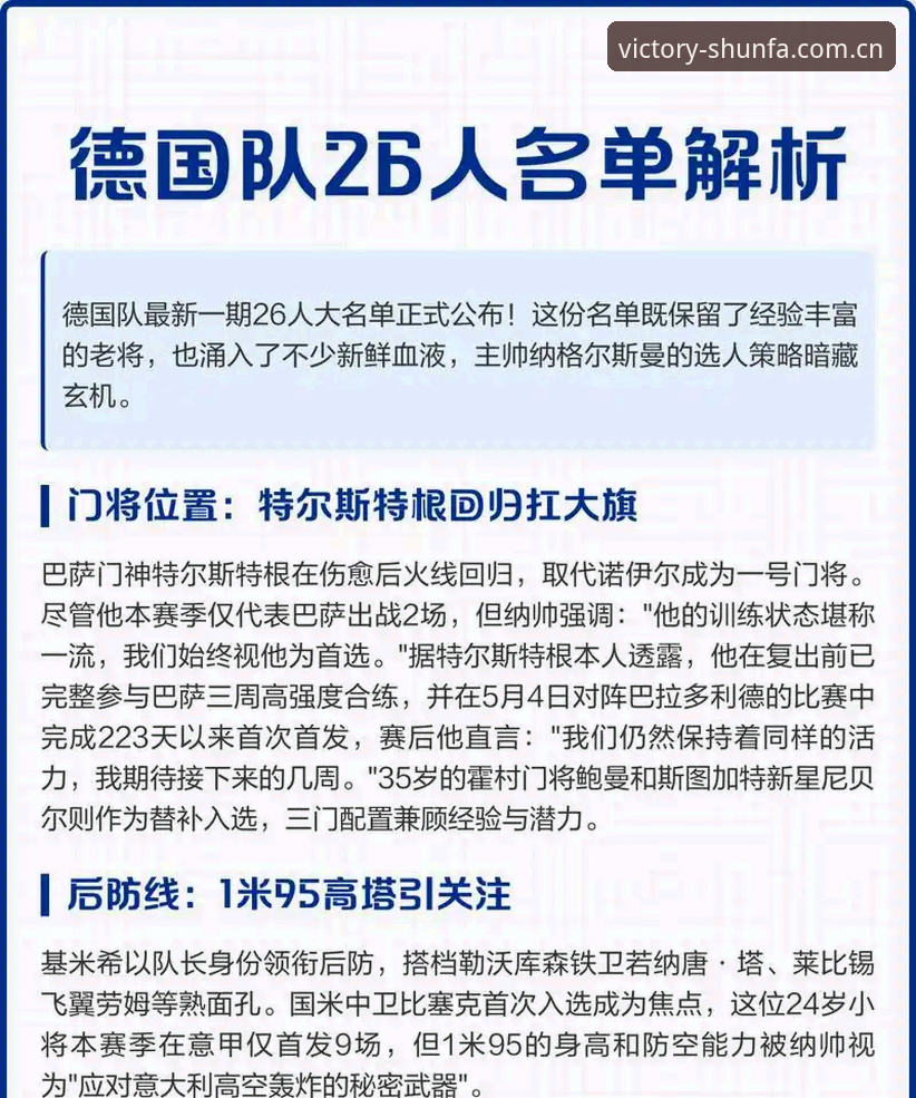 德国队世界杯大名单详解：诺伊尔回归与18岁新星入围